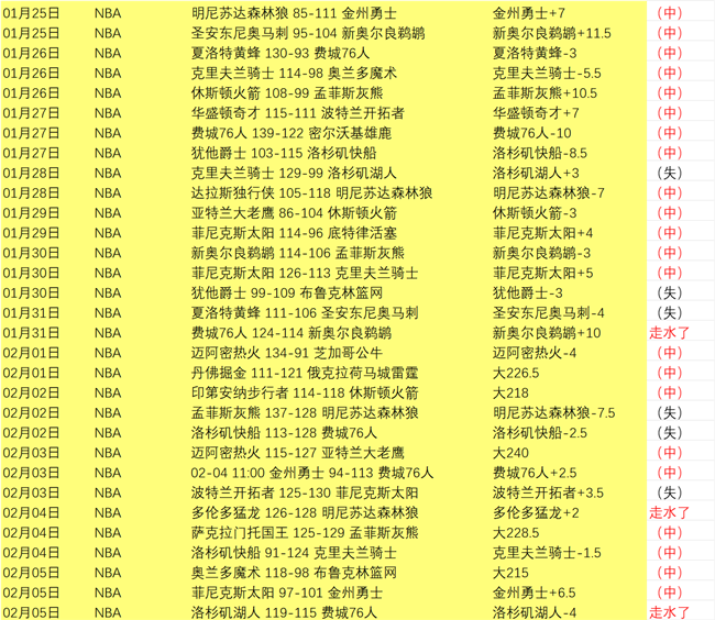 郭艾伦谈未,中国男篮,我可能无缘,博鱼体育官网,博鱼体育app,博鱼体育APP下载