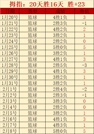南美世预赛,战火重燃,阿根廷迎战,博鱼体育官网,博鱼体育app,博鱼体育APP下载