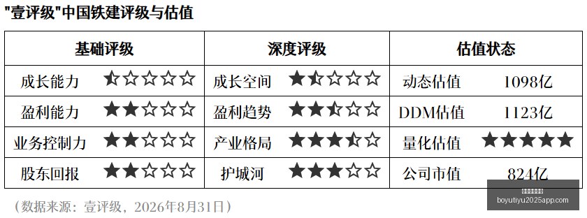 设备市场不,海外投资者,娱乐布局新,博鱼体育官网,博鱼体育app下载