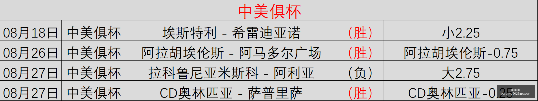 电竞赛事停,赛风波后,新赛季复赛,博鱼体育官网,博鱼体育app下载