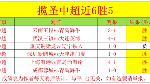溜马复仇凯尔特人，哈利伯顿率队逆袭击败篮网