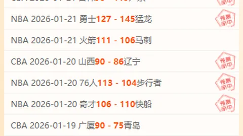 ⚡️利物浦足总杯阵容公布：索博回归，努涅斯与阿诺德领衔出征