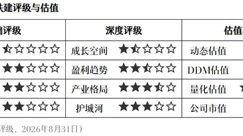 设备市场不振，海外投资者娱乐布局新风口