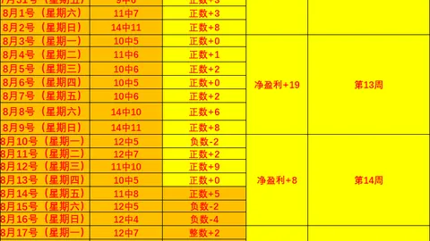 成都最高建筑限，博鱼体育官网，高停工，官方权威解读曝光